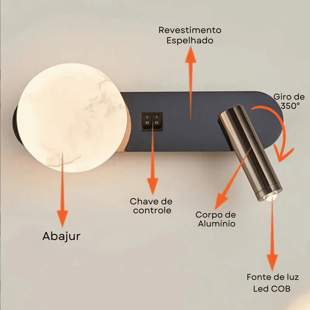 Luminária Led Nórdica de Cabeceira - Lofti Home