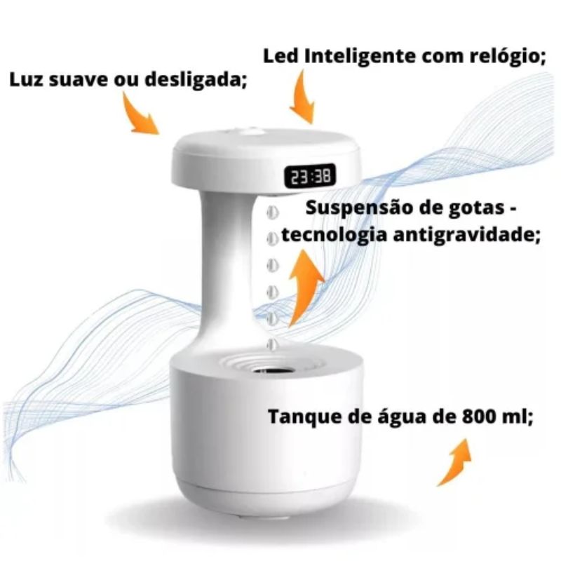 Umidificador com gotas antigravidade