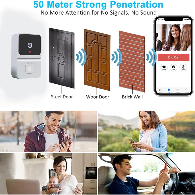 Campainha com câmera Smart Cam
