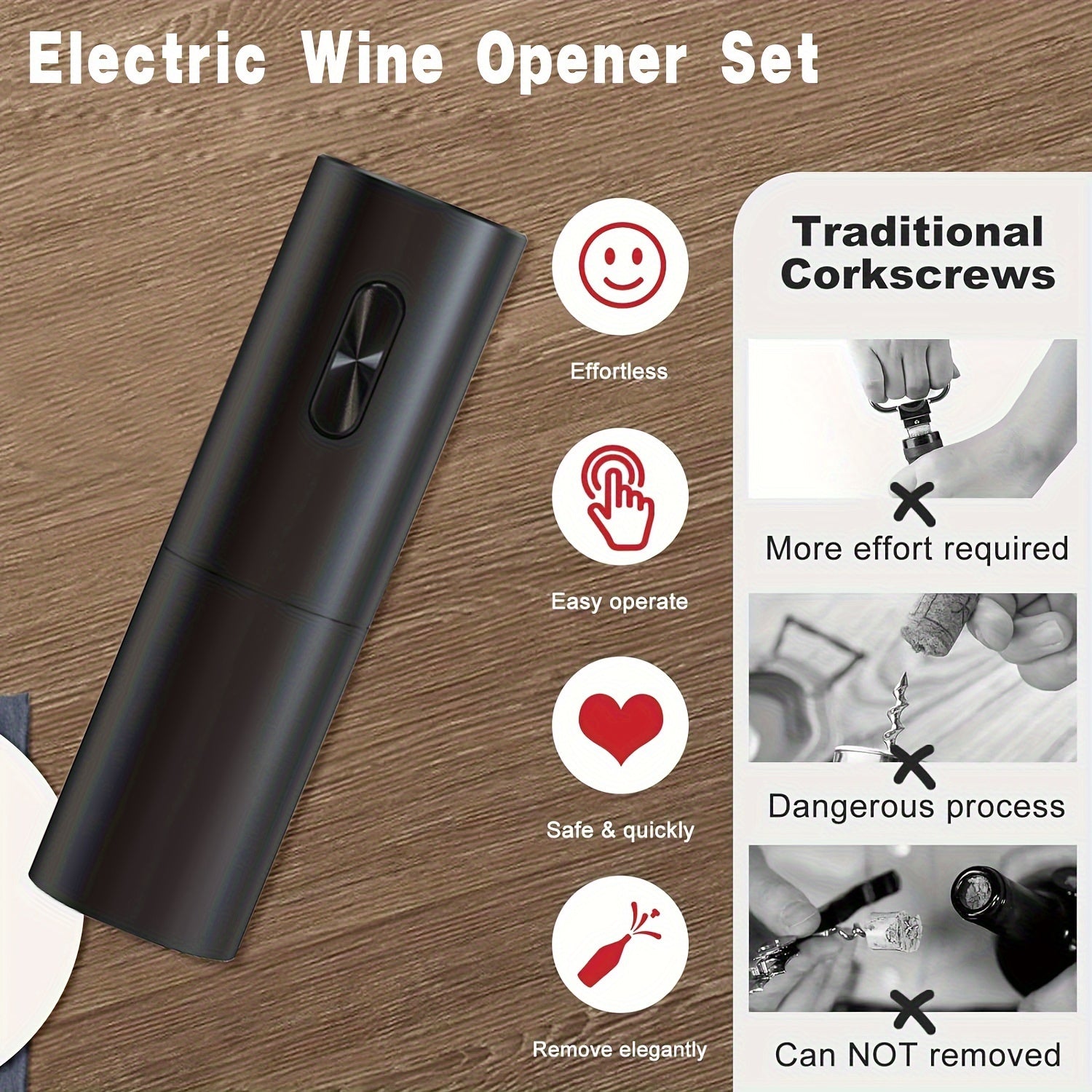 Saca-Rolhas Automático Elétrico Elegância e Facilidade - Lofti Home